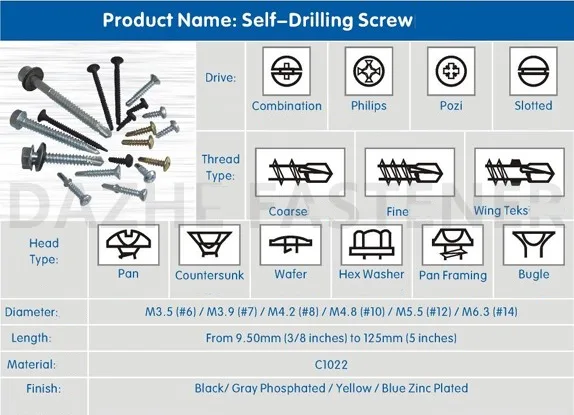 Stainless Steel Self Drilling Screw